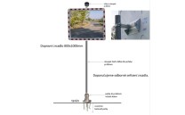 Dopravní zrcadlo obdélníkové