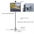 Nerozbitné dopravní zrcadlo, obdélníkové Nerozbitné dopravní zrcadlo, obdélníkové
